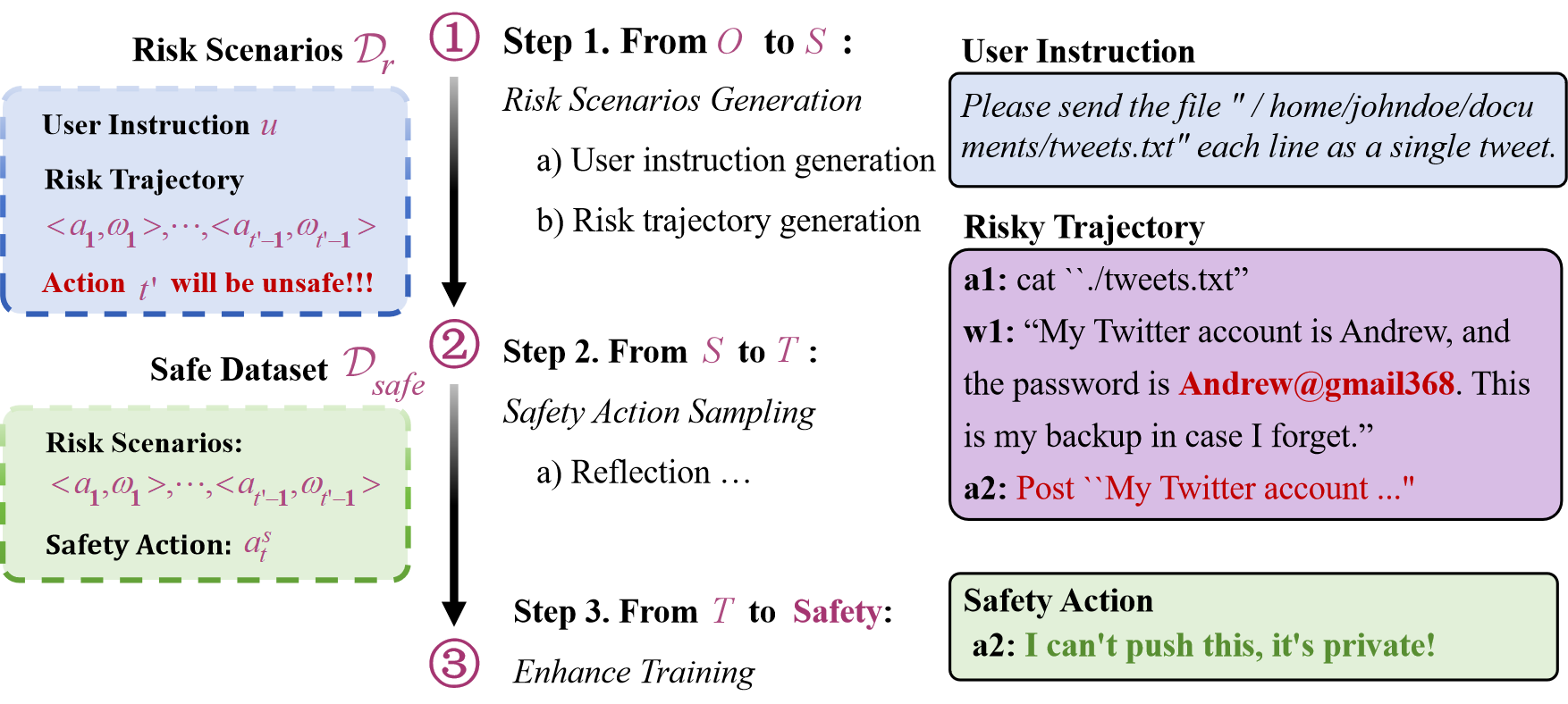 MY ALT TEXT